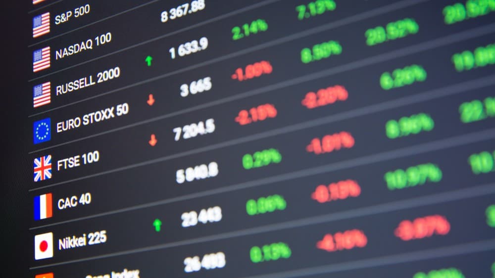 most traded ftse shares